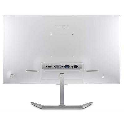 Монітор PHILIPS 246E